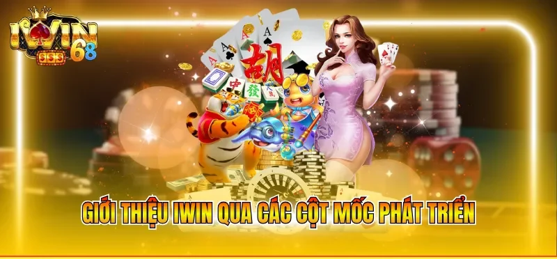 Giới thiệu IWIN qua các cột mốc phát triển